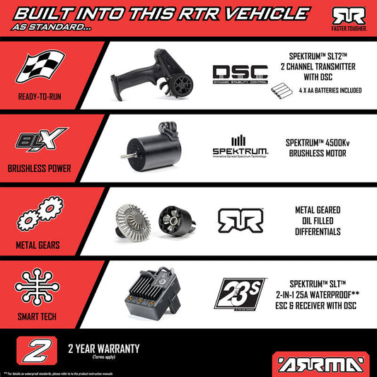 MOJAVE GROM 223S BLX Brushless 4X4 Small Scale Desert Truck RTR with Batt & Chr