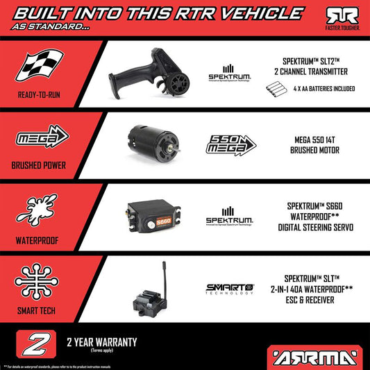 1/10 FURY MEGA 550 2WD Short Course Truck RTR, Green (Requires Batt and Ch)