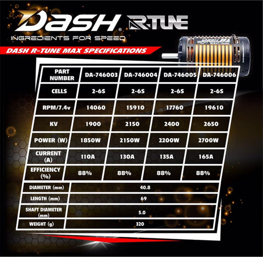 DASH AI MAX 1/8 220Amp Competition ESC for 1/8th Buggy or Monster Truck Plus