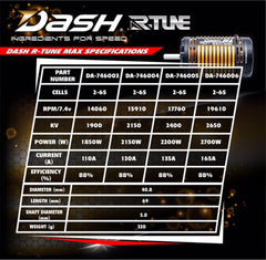 DASH AI MAX 1/8 220Amp Competition ESC for 1/8th Buggy or Monster Truck Plus