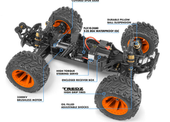 Maverick 1/10 Quantum MT Flux Blue